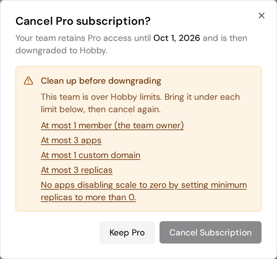 Cancellation dialog listing exceeded Hobby limits with links to resolve them and a disabled Cancel Subscription button